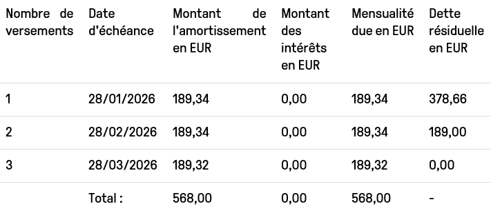 Installments example updated 2026 continued