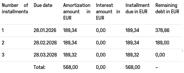 Installments plan updated 2026 continued