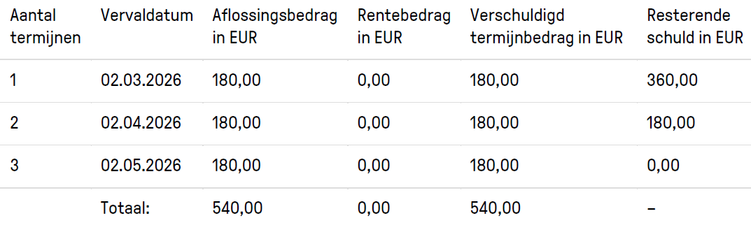 Installments example Pay in 3 continued nl
