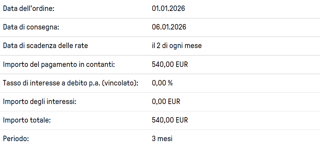 installments example Pay in 3 it