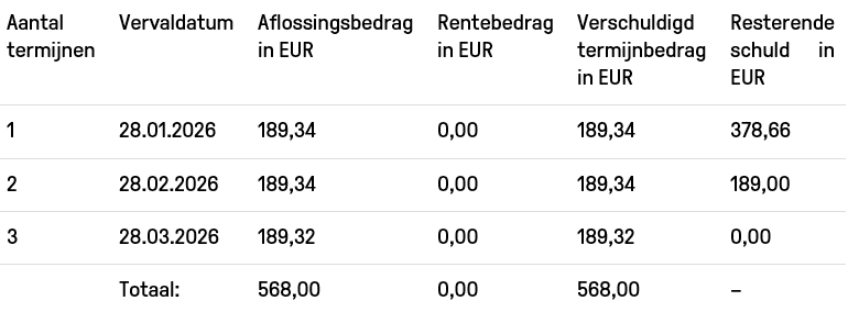 Installments example nl updated 2026 continued