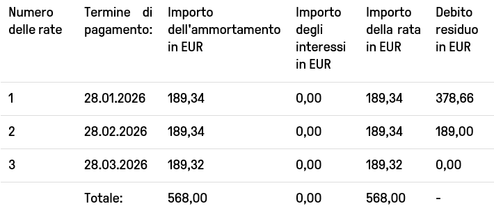 Installments example it updated 2026 continued