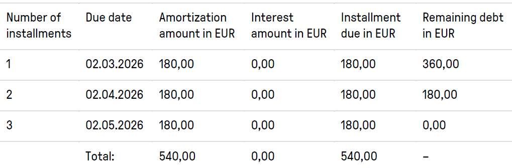 Installments example pay in 3 continued