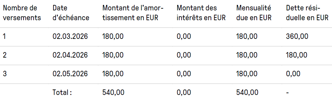 Installments example Pay in 3 fr continued